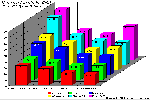 Direct 3D & OpenGL - Click to Enlarge